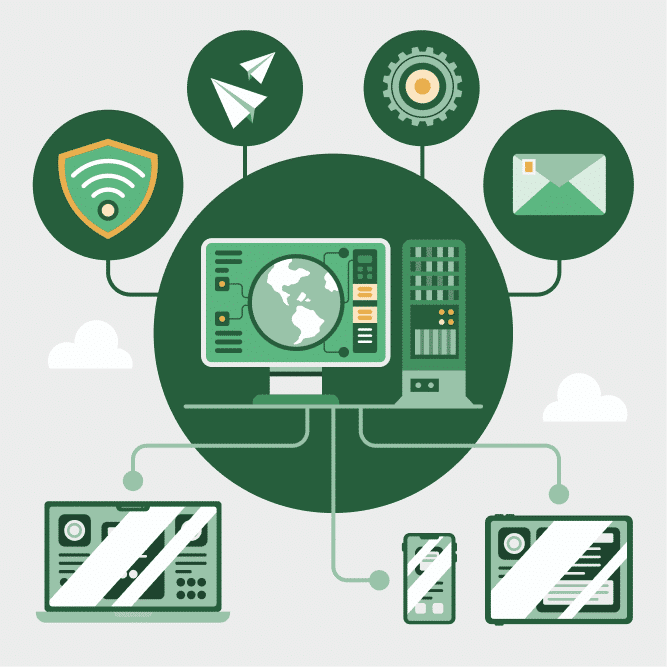 An example of the remote development environment