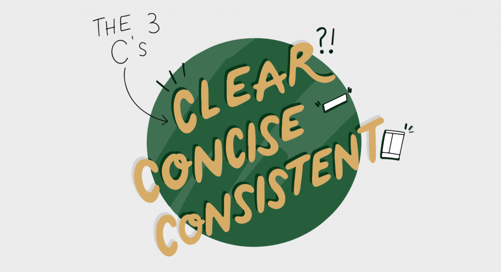 Importance of clear and comprehensive requirements