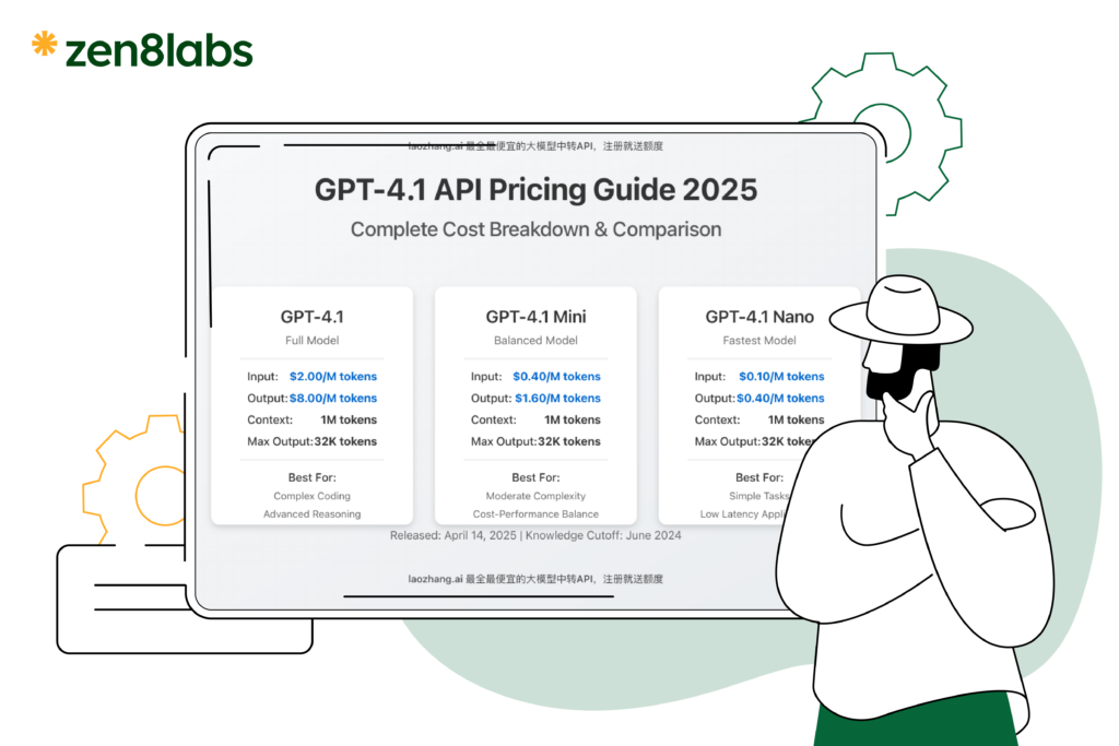zen8labs 10 UX laws that turn Good Products into Great Experiences